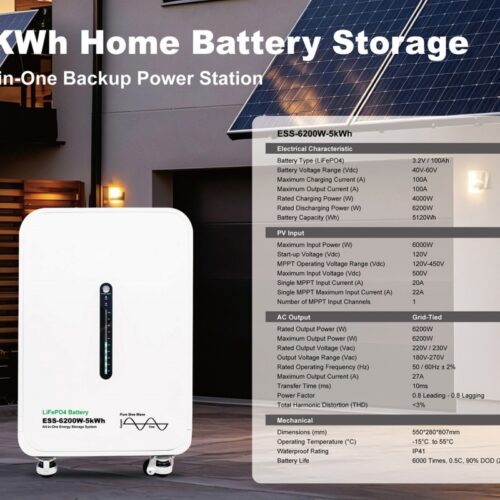 5000Wh Portable Home Power Station – White - Outdoor Home Energy Storage - botai.ftsxmorfeiy.com